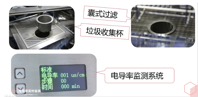 實驗室洗瓶機(jī)是集清洗烘干于一體的便捷、經(jīng)濟(jì)化清洗設(shè)備